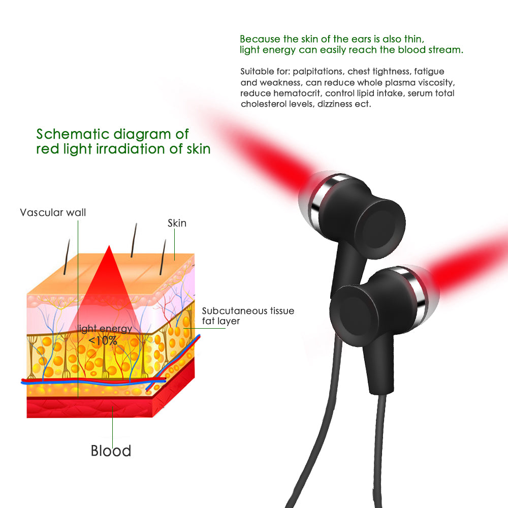 Redrelief Tinnitus Device